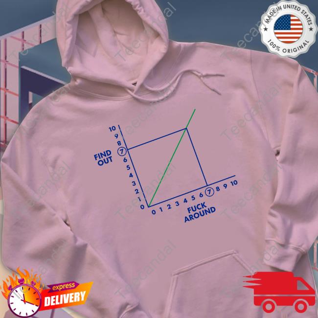 Shitheadsteve Merch Fuck Around And Find Out T Shirt