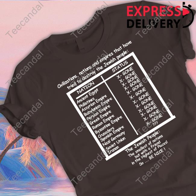 Hillel Fuld Civilizations Nations And Empires That Have Tried To Destroy The Jewish People Sweatshirt