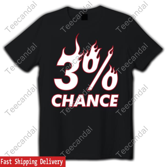 Barstool Sports Miami Heat 3% Chance Sweatshirt