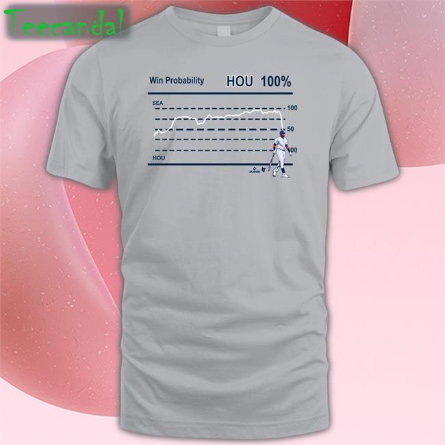 Houston Astros Win Probability Hou 100 Sea Hou New Shirt Win Probability Hou 100 Hoodie Sweatshirt