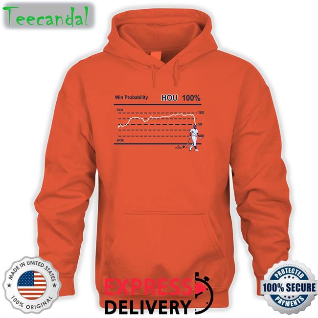 Houston Astros Win Probability Hou 100 Sea Hou New Shirt Win Probability Hou 100 New Shirt