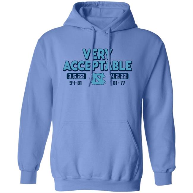 North Carolina Basketball Very Acceptable 94 81 81 77 Shirt BreakingT Merch North Carolina Basketball Very Acceptable 94 81 81 77 Shirt BreakingT Merch