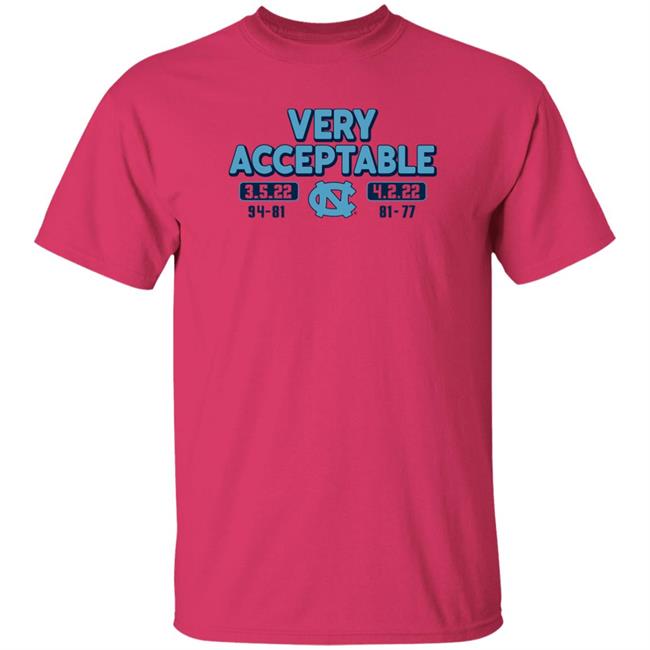 North Carolina Basketball Very Acceptable 94 81 81 77 Shirt BreakingT Merch North Carolina Basketball Very Acceptable 94 81 81 77 Shirt BreakingT Merch