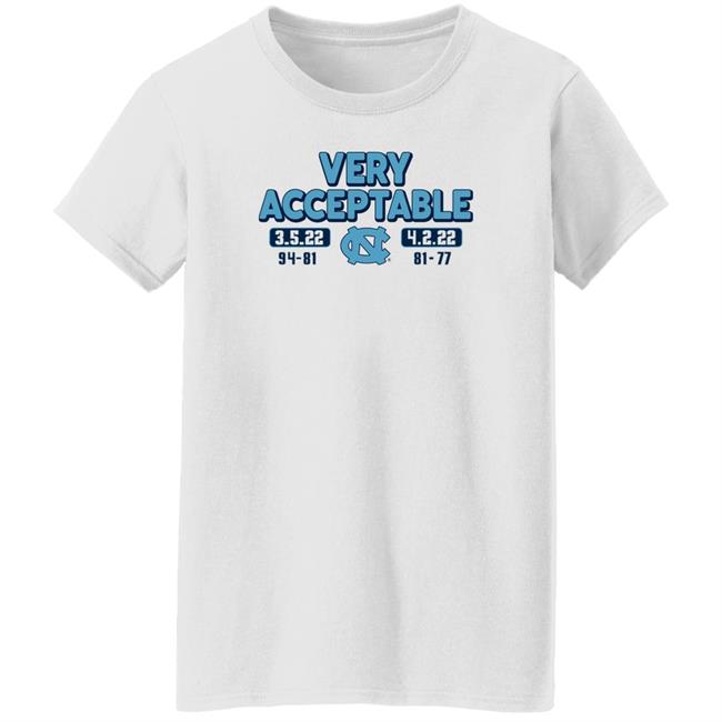 North Carolina Basketball Very Acceptable 94 81 81 77 Shirt BreakingT Merch North Carolina Basketball Very Acceptable 94 81 81 77 Shirt BreakingT Merch