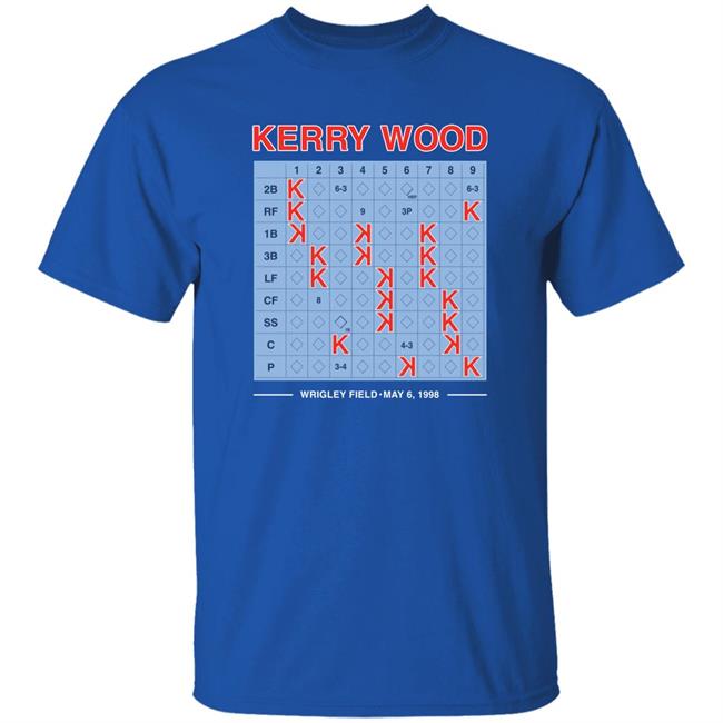 Kerry Wood Wrigley Field May 6 1998 Shirt Obvious Shirts Store Kerry Wood 20 Strikeout Scorecard Shirt
