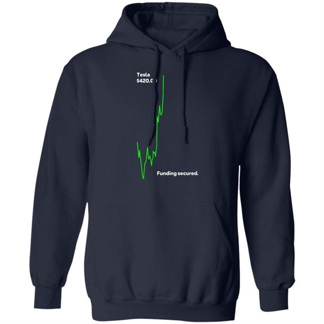 Funding Secured Shirt Tesla $42000 Whole Mars Catalog