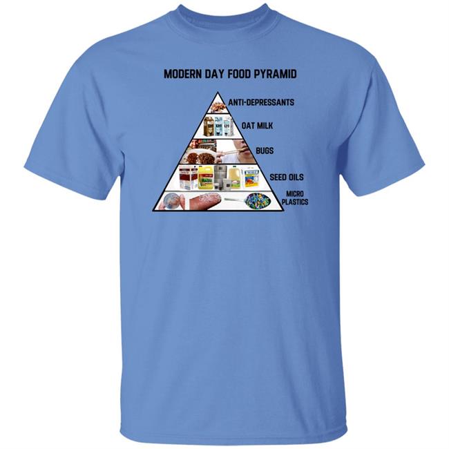 Modern Day Food Pyramid Anti Depressants Oat Milk Bugs Seed Oils Micro Plastics Shirt Kelgore