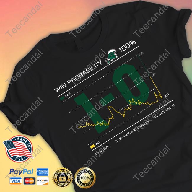 Tulane Cotton Bowl Win Probability Triblend T Shirt